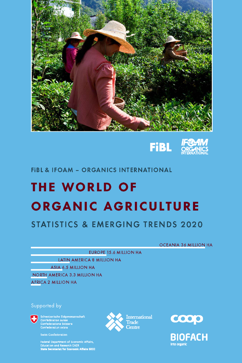 Cover: The World of Organic Agriculture